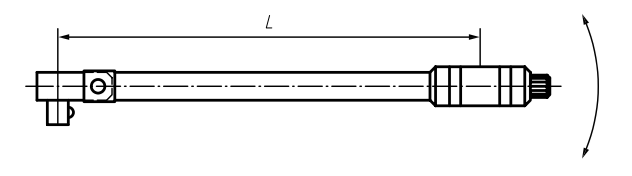 استاندارد ترکمتر ها