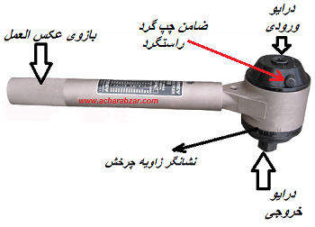 مولتی پلایر,انرپک,E393,Enerpac