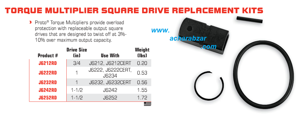 E393SDK,J6232CERT,YA393RK,درایو یدک,انرپک,مولتی پلایر,مولتی پلیر