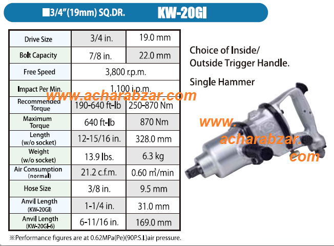 Kuken KW-L17G