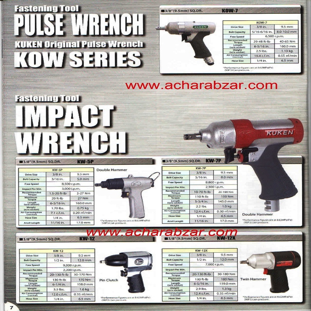 Kuken 3/8 Drive Impact Wrench kow7