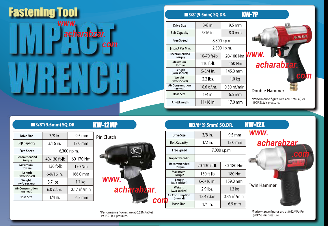 Kuken 3/8 Drive Impact Wrench kw7p