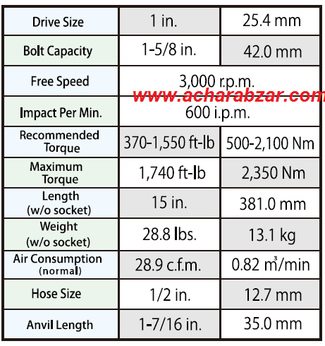  Kuken Kw-420G