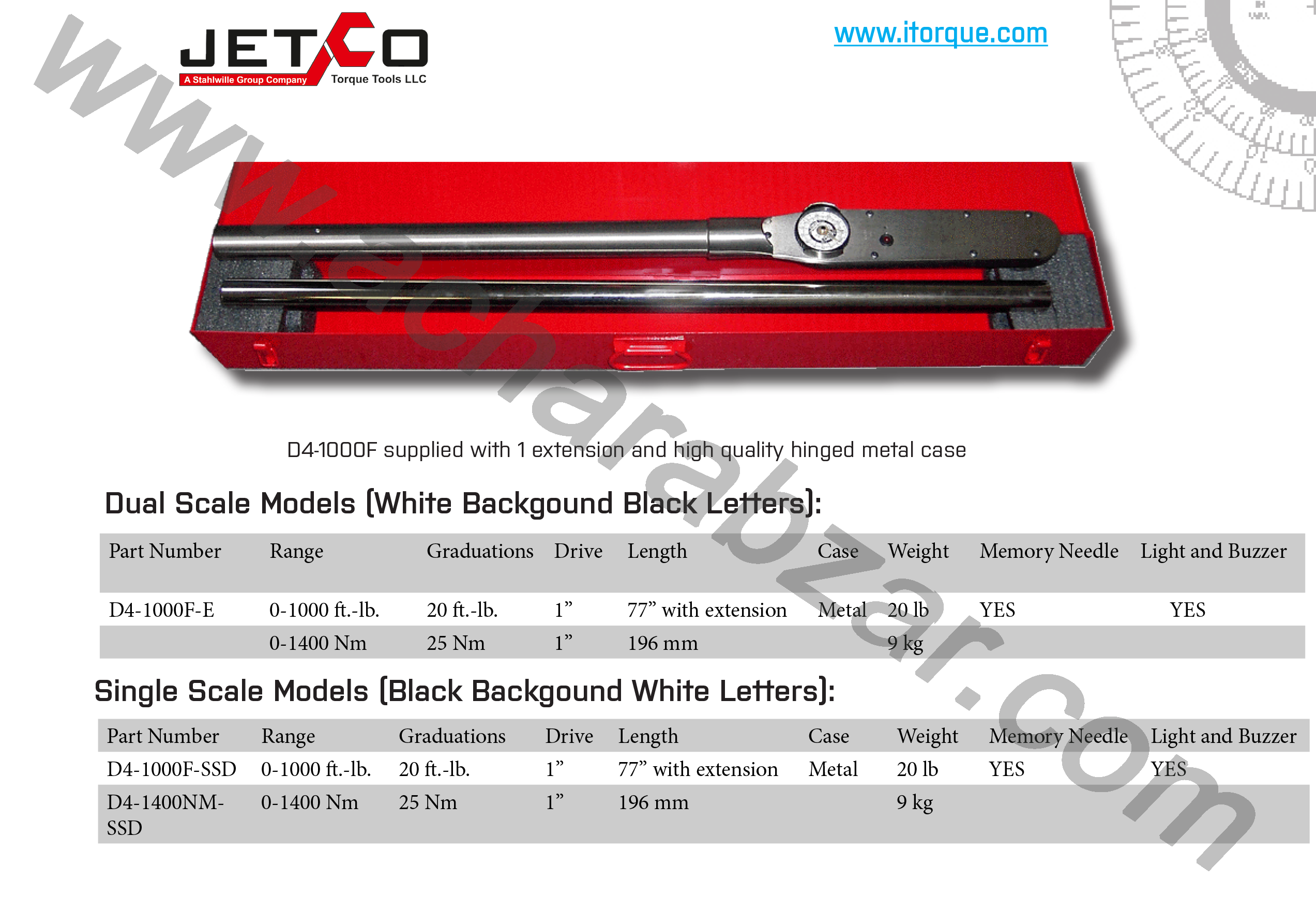 ترکمتر ساعتی جتکو 1400 نیوتن,ترکمتر ساعتی 1400,ترکمتر عقربه ای 1400,jetco