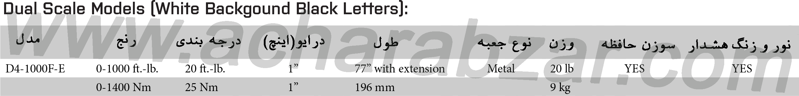 ترکمتر ساعتی جتکو 1400 نیوتن,ترکمتر ساعتی 1400,ترکمتر عقربه ای 1400,jetco