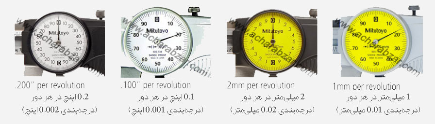 کولیس,میتوتویو,mitutoyo,caliper,Vernier caliper,کولیس ساده,کولیس میتوتویو ژاپن