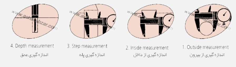 کولیس,میتوتویو,mitutoyo,caliper,Vernier caliper,کولیس ساده,کولیس میتوتویو ژاپن